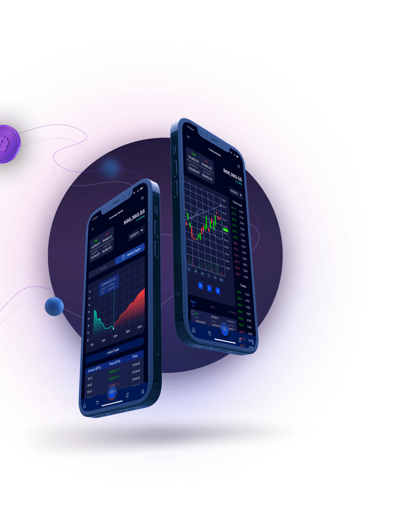 Trade Sprix 360 - Phase 1 - Establish Your Complimentary Trade Sprix 360 Account